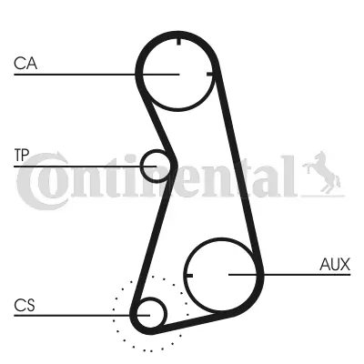 Timing Belt Kit